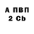 МЕФ кристаллы Bush Gaming